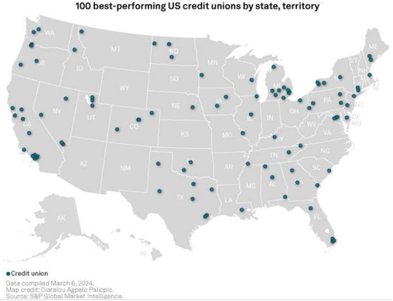 Map of the United States with pins of the 100 best-performing US credit unions by state, territory.